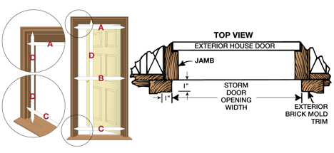 how-to-measure-for-a-storm-door6e05d57bf6bd648b95d5ff00003896b1.png