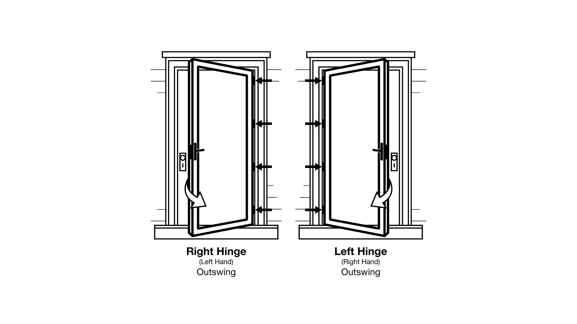 Your Guide to Storm Door Hinging